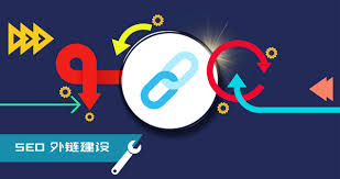 谷歌seo外链怎么做？《只需做好这三步》
